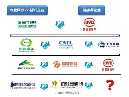 1507771081783167.png blob.png