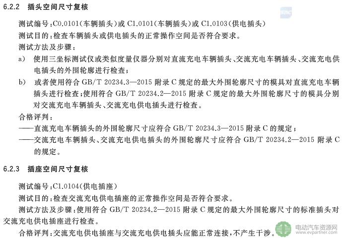國標委發(fā)布電動汽車傳導充電互操作性測試規(guī)范 第1部分：供電設(shè)備