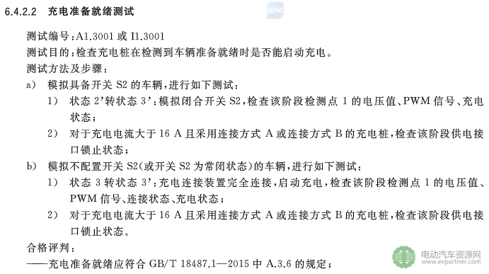 國標委發(fā)布電動汽車傳導充電互操作性測試規(guī)范 第1部分：供電設(shè)備
