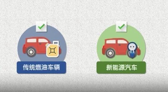 共創(chuàng)未來 2017年新能源行業(yè)關(guān)鍵詞報告 共創(chuàng)未來 2017年新能源行業(yè)關(guān)鍵詞報告