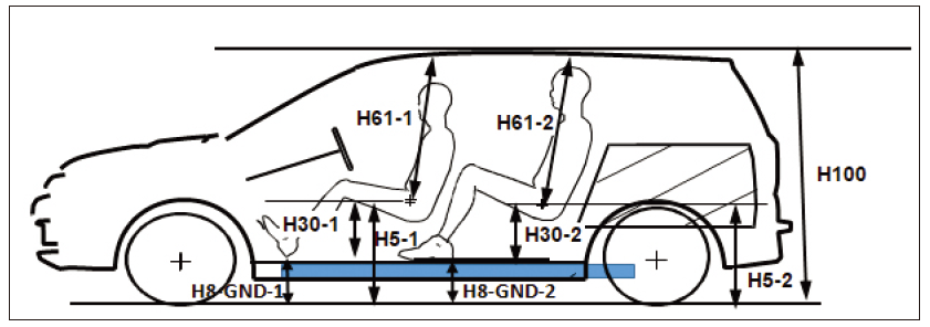 純電動(dòng)乘用車動(dòng)力電池包整車布置集成研究 純電動(dòng)乘用車動(dòng)力電池包整車布置集成研究