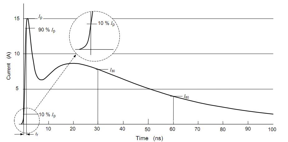 靜電放電發(fā)生器5.jpg 靜電放電發(fā)生器5.jpg