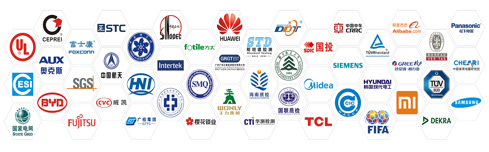 典型客戶(hù)案例