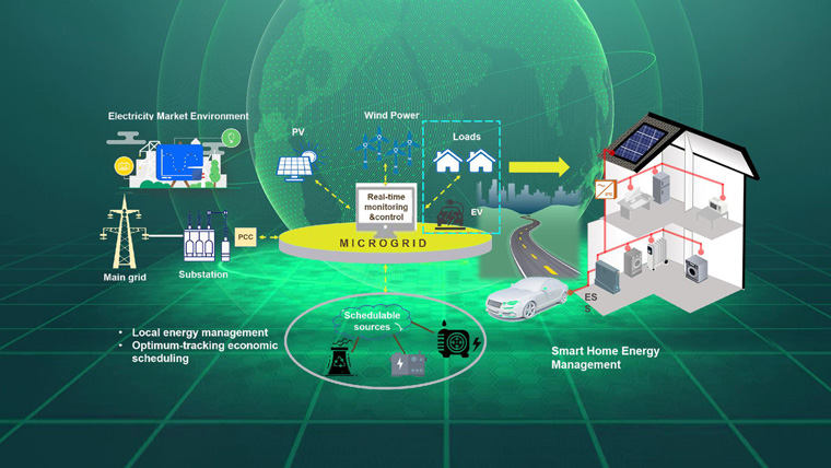 分布式發電與微電網技術與電氣自動化技術相同嗎 分布式發電與微電網技術與電氣自動化技術相同嗎